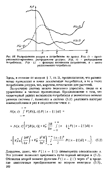 Здесь, в отличие от модели § 7, гл. II, предполагается, что размножение происходит в точке локализации потребителя, а не в точке потребления ресурса, что, впрочем, естественно для растений.