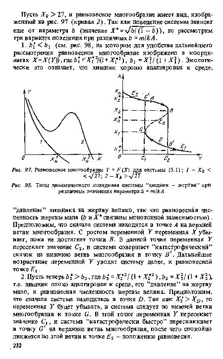 Равновесное многообразие У = F(X) для системы (5.1); 1 - Хк < <ч/27; 2-Хк>^П