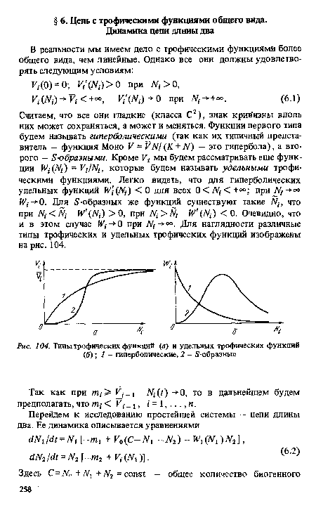 Типы трофических функций (а) и удельных трофических функций (б); 1 - гиперболические, 2 - 5-образные