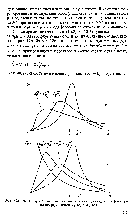 Стационарное распределение численности популяции при флуктуациях коэффициентов у„ (а) и«, (б)