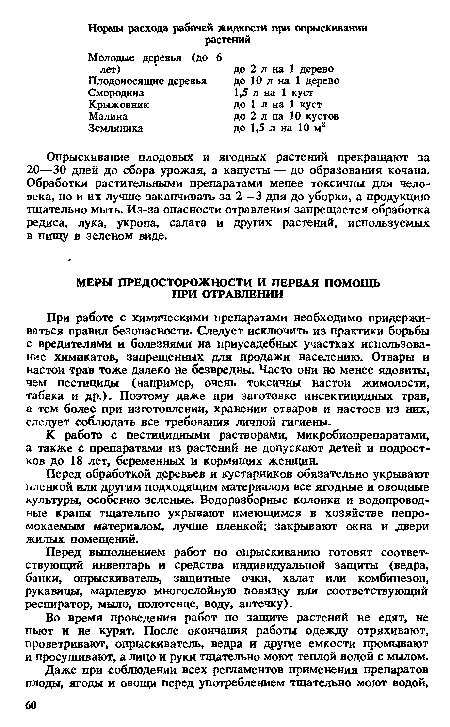 Опрыскивание плодовых и ягодных растений прекращают за 20—30 дней до сбора урожая, а капусты — до образования кочана. Обработки растительными препаратами менее токсичны для человека, но и их лучше заканчивать за 2—3 дня до уборки, а продукцию тщательно мыть. Из-за опасности отравления запрещается обработка редиса, лука, укропа, салата и других растений, используемых в пищу в зеленом виде.