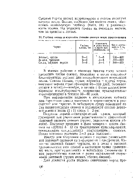 Подрезка корней — специфический прием, который применяют для увеличения .разветвленности стержневой корневой системы сеянцев (груша, отдельные подвои яблони). Подрезку проводят в фазе четырех — шести листьев на глубине 8—12-см тракторными культиваторами, оснащенными специальными подрезающими ножами. После подрезки растения 2—3 раза поливают.