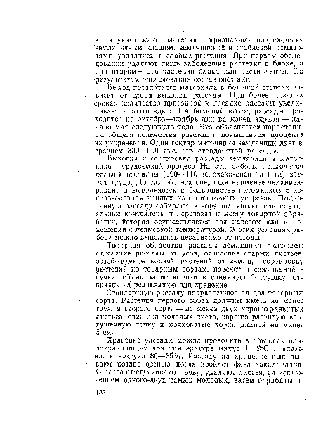 Товарная обработка рассады земляники включает: отделение рассады от усов, отделение старых листьев, освобождение корней, растений от земли, сортировку растений по товарным сортам, подсчет и связывание в пучки, обмакивание корней в глиняную болтушку, отправку на реализацию или хранение.