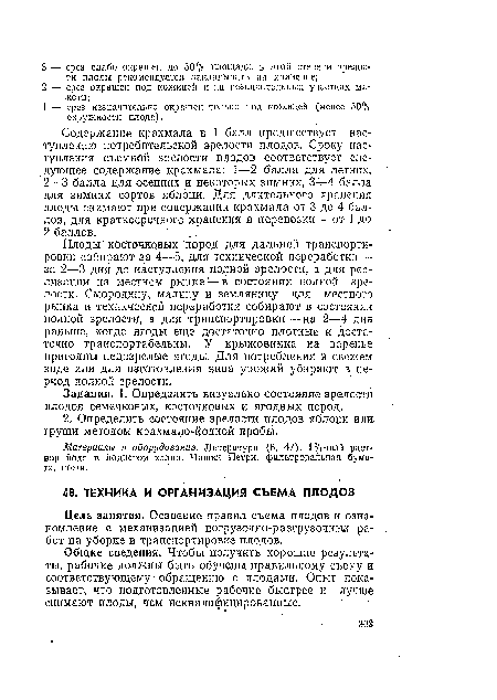 Плоды косточковых пород для дальней транспортировки собирают за 4—5, для технической переработки —-за 2—3 дня до наступления полной зрелости, а для реализации на местном рышее —в состоянии полной зрелости. Смородину, малину и землянику для местного рынка и технической переработки собирают в состоянии полной зрелости, а для транспортировки— на 2—4- дня раньше, когда ягоды еще достаточно плотные и достаточно транспортабельны. У крыжовника на варенье пригодны недозрелые ягоды. Для потребления в .свежем виде или для изготовления вина урожай убирают в период полной зрелости.