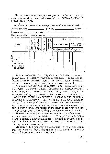 Совхоз (колхоз) района, области.