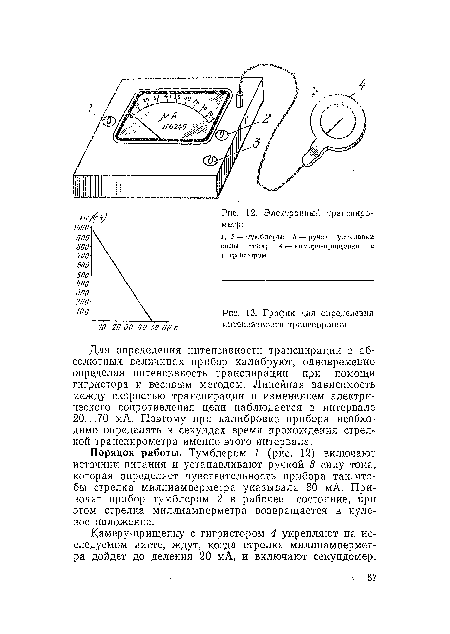 Электронный транспирометр