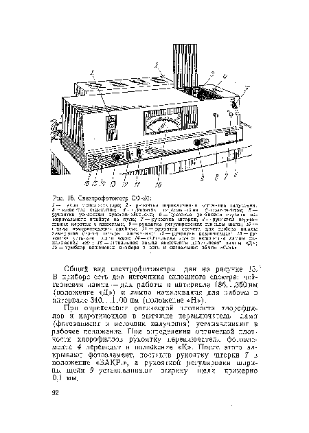 Спектрофотометр СФ-26