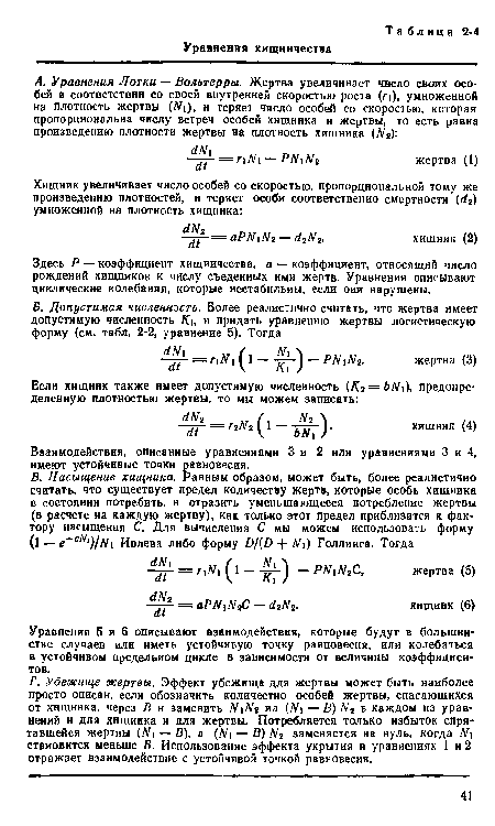 Здесь Р — коэффициент хищничества, а — коэффициент, относящий число рождений хищников к числу съеденных ими жертв. Уравнения описывают циклические колебания, которые нестабильны, если оии нарушены.