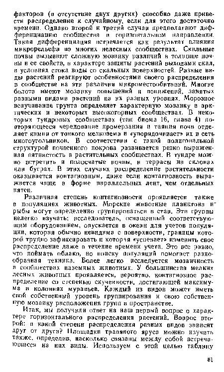 Различная степень контагиозности проявляется также в популяциях животных. Морские животные планктона и-рыбы могут определенно группироваться в стаи. Эти группы нелегко изучать; исследователь, оснащенный соответствующим оборудованием, опускается в океан для учетов популяции, которая обычно невидима с поверхности, границы которой трудно зафиксировать и которая «успевает» изменить свое распределение даже в течение времени учета. Это все равно, что поймать облако, но поиску популяций помогает разнообразная техника. Более легко исследуется мозаичность в сообществах наземных животных. У большинства мелких лесных животных проявляется, вероятно, контагиозное распределение со степенью скученности, достигающей максимума в колониях муравьев. Каждый из видов может иметь свой собственный уровень группирования и свою собственную мозаику расположения групп в пространстве.