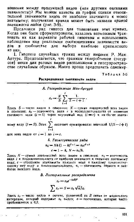 Предложен ряд гипотез для толкования этих кривых. Когда они были сформулированы, казалось возможным трактовать их как варианты рабочей гипотезы и использовать наблюдения над реальными соотношениями значимости видов в сообществе для выбора наиболее приемлемого из них.