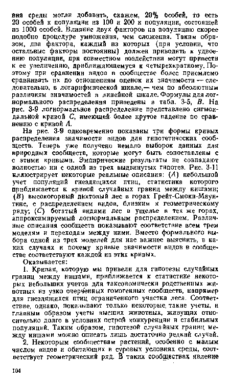 На рис. 3-9 одновременно показаны три формы кривых распределения значимости видов для гипотетических сообществ. Теперь уже получено немало выборок данных для природных сообществ, которые могут быть сопоставлены с с этими кривыми. Эмпирические результаты не совпадают полностью ни с одной из трех выдвинутых гипотез. Рис. 3-11 иллюстрирует некоторые реальные описания: (Л) небольшой учет популяций гнездящихся птиц, статистика которого приближается к кривой случайных границ между нишами; (В) высокогорный пйхтовый лес в горах Грейт-Смоки-Маунтинс, с распределением видов, близким к геометрическому ряду; (С) богатый видами лес в ущелье в тех же горах, аппроксимируемый логнормальным распределением. Различные описания сообществ показывают соответствие всем трем моделям и переходам между ними. Вместо формального выбора одной из трех моделей для нас важнее выяснить, в каких случаях и почему кривые значимости видов в сообществе соответствуют каждой из этих кривых.