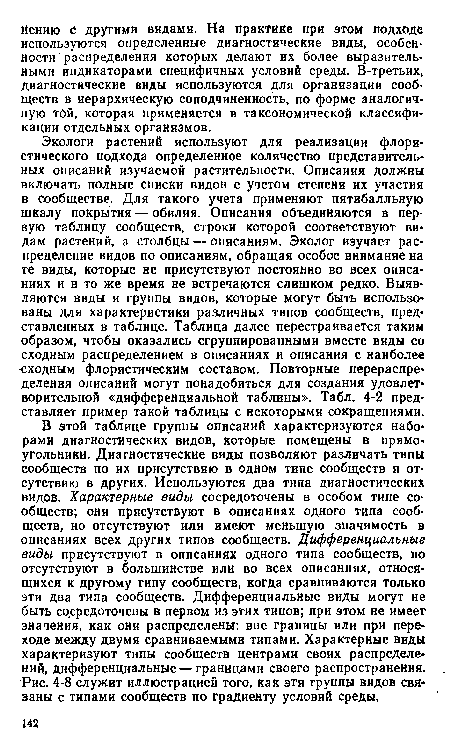 Экологи растений используют для реализации флористического подхода определенное количество представительных описаний изучаемой растительности. Описания должны включать полные списки видов с учетом степени их участия в сообществе. Для такого учета применяют пятибалльную шкалу покрытия — обилия. Описания объединяются в первую таблицу сообществ, строки которой соответствуют видам растений, а столбцы — описаниям. Эколог изучает распределение видов по описаниям, обращая особое внимание на те виды, которые не присутствуют постоянно во всех описаниях и в то же время не встречаются слишком редко. Выявляются виды и группы видов, которые могут быть использованы для характеристики различных типов сообществ, представленных в таблице. Таблица далее перестраивается таким образом, чтобы оказались сгруппированными вместе виды со сходным распределением в описаниях и описания с наиболее сходным флористическим составом. Повторные перераспределения описаний могут понадобиться для создания удовлетворительной «дифференциальной таблицы». Табл. 4-2 представляет пример такой таблицы с некоторыми сокращениями.