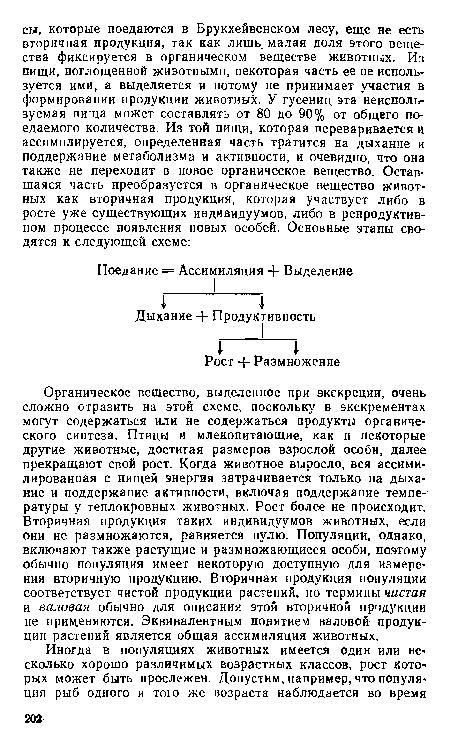 Органическое вещество, выделенное при экскреции, очень сложно отразить на этой схеме, поскольку в экскрементах могут содержаться или не содержаться продукты органического синтеза. Птицы и млекопитающие, как и некоторые другие животные, достигая размеров взрослой особи, далее прекращают свой рост. Когда животное выросло, вся ассимилированная с пищей энергия затрачивается только на дыхание и поддержание активности, включая поддержание температуры у теплокровных животных. Рост более не происходит. Вторичная продукция таких индивидуумов животных, если они не размножаются, равняется нулю. Популяции, однако, включают также растущие и размножающиеся особи, поэтому обычно популяция имеет некоторую доступную для измерения вторичную продукцию. Вторичная продукция популяции соответствует чистой продукции растений, но термины чистя и валовая обычно для описания этой вторичной продукции не приценяются. Эквивалентным понятием валовой продукции растений является общая ассимиляция животных.