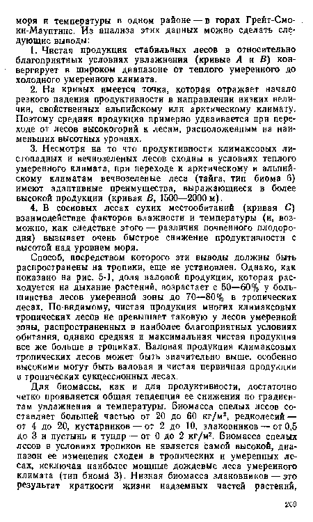 Способ, посредством которого эти выводы должны быть распространены на тропики, еще не установлен. Однако, как показано на рис. 5-1, доля валовой продукции, которая расходуется на дыхание растений, возрастает с 50—60% у большинства лесов умеренной зоны до 70—80% в тропических лесах. По-видимому, чистая продукция многих климаксовых тропических лесов не превышает таковую у лесов умеренной зоны, распространенных в наиболее благоприятных условиях обитания, однако средняя и максимальная чистая продукция все же больше в тропиках. Валовая продукция климаксовых тропических лесов может быть значительно выше, особенно высокими могут быть валовая и чистая первичная продукции в тропических сукцессионных лесах.