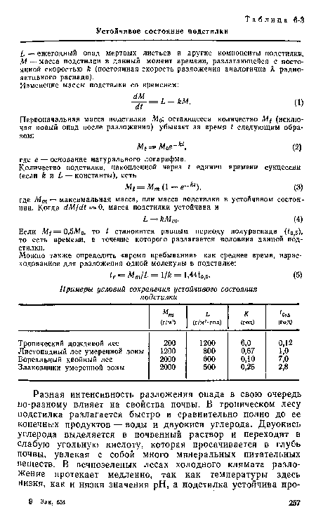 Если = 0,5М0, то < становится равным периоду полураспада (<0,5), то есть времени, в течение которого разлагается половина данной подстилки.