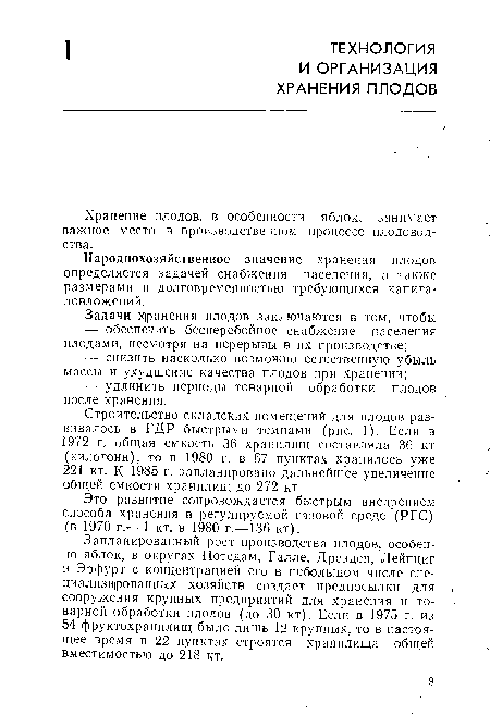 Строительство складских помещений для плодов развивалось в ГДР быстрыми темпами (рис. 1). Если в 1972 г. общая емкость 36 хранилищ составляла 36 кт (килотонн), то в 1980 г. в 67 пунктах хранилось уже 221 кт. К 1985 г. запланировано дальнейшее увеличение общей емкости хранилищ до 272 кт.