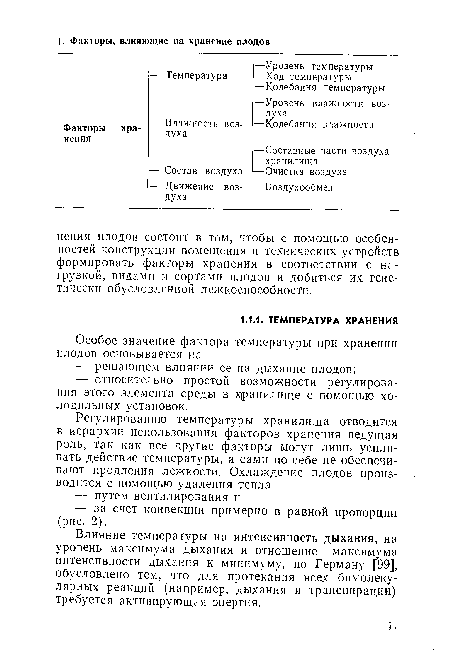 Влияние температуры на интенсивность дыхания, на уровень максимума дыхания и отношение максимума интенсивности дыхания к минимуму, по Герману [99], обусловлено тем, что для протекания всех бимолекулярных реакций (например, дыхания и транспирации) требуется активирующая энергия.