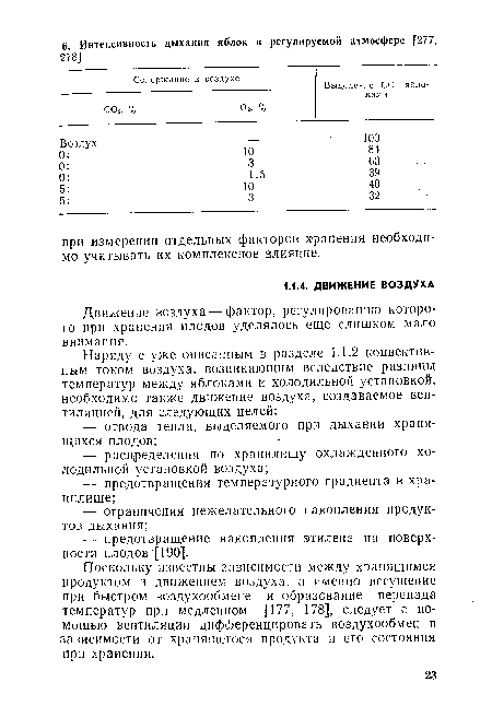 Поскольку известны зависимости между хранящимся продуктом и движением воздуха, а именно иссушение при быстром воздухообмене и образование перепада температур при медленном [177, 178], следует с помощью вентиляции дифференцировать воздухообмен в зависимости от хранящегося продукта и его состояния при хранении.