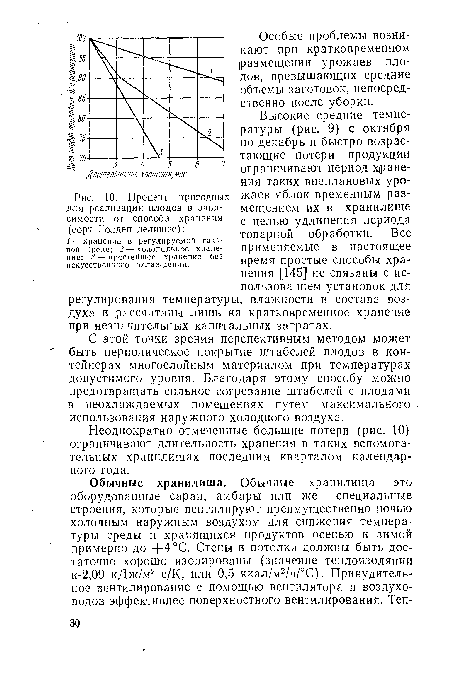 Высокие средние температуры (рис. 9) с октября по декабрь и быстро возрастающие потери продукции ограничивают период хранения таких внеплановых урожаев яблок временным размещением их в хранилище с целью удлинения периода товарной обработки. Все применяемые в настоящее время простые способы хранения [145] не связаны с использованием установок для регулирования температуры, влажности и состава воздуха и рассчитаны лишь на кратковременное хранение при незначительных капитальных затратах.