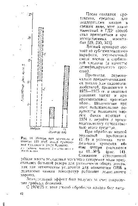 После создания про-тексана, средства для поддержания плодов в свежем виде, этот давно известный в ГДР способ стал применяться в производственных масштабах [29, 230, 313].