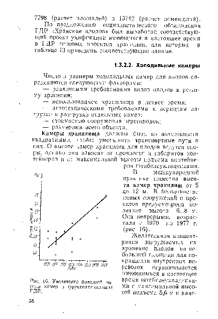 По предложению социалистического объединения ГДР «Хранение плодов» был выработан соответствующий проект унификации имеющихся в настоящее время в ГДР типовых проектов хранилищ, для которых в таблице 13 приведены соответствующие данные.