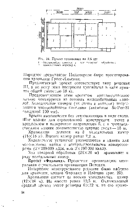 Проект хранилища на 3,6 кт