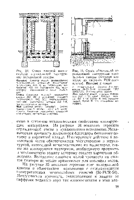 Схема облегченной ограждающей конструкции холодильной камеры (опорные элементы из твердого РШ?-пено-пласта). Потолок и стены