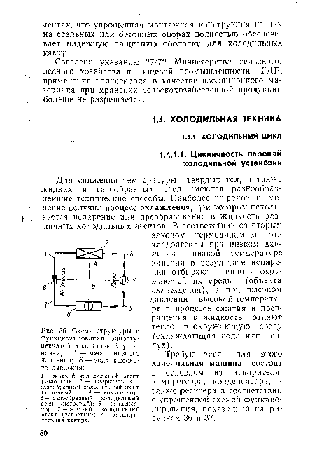 Схема структуры и функционирования одноступенчатой холодильной установки, А — зона низкого Давления; Б — зона высокого давления