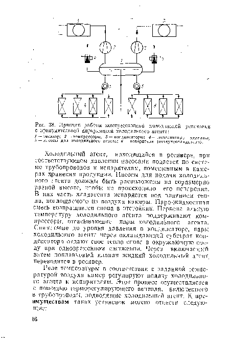 Холодильный агент, находящийся в ресивере, при соответствующем давлении насосами подается по системе трубопроводов к испарителям, помещенным в камерах хранения продукции. Насосы для подачи холодильного агента должны быть расположены на соразмерно разной высоте, чтобы не происходило его испарения. В них часть хладагента испаряется под влиянием тепла, поглощаемого из воздуха камеры. Паро-жидкостная смесь возвращается снова в отстойник. Первоначальную температуру холодильного агента поддерживают компрессоры, отсасывающие пары холодильного агента. Снимаемые до уровня давления в конденсаторе, пары холодильного агента через охлаждающий субстрат конденсатора отдают свое тепло снова в окружающую среду при одновременном сжижении. Через включаемый затем поплавковый клапан жидкий холодильный агент переводится в ресивер.