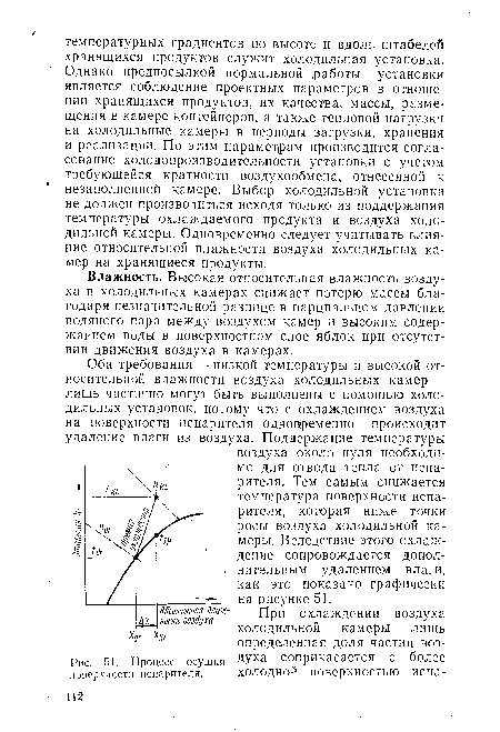 Влажность. Высокая относительная влажность воздуха в холодильных камерах снижает потерю массы благодаря незначительной разнице в парциальном давлении водяного пара между воздухом камер и высоким содержанием воды в поверхностном слое яблок при отсутствии движения воздуха в камерах.