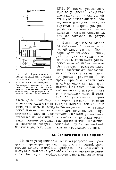 Принципиальная схема напольного воздухоохладителя с устройством для увлажнения воздуха