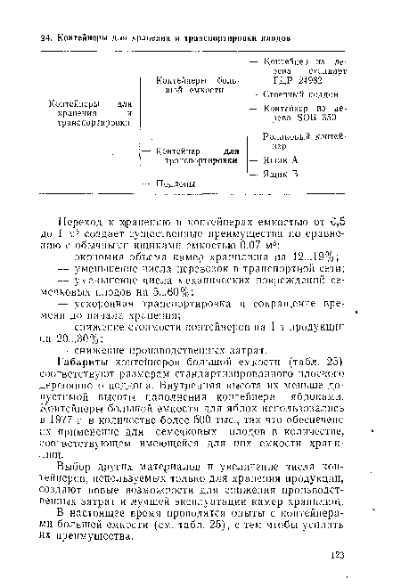 Габариты контейнеров большой емкости (табл. 25) соответствуют размерам стандартизированного плоского деревянного поддона. Внутренняя высота их меньше допустимой высоты наполнения контейнера яблоками. Контейнеры большой емкости для яблок использовались в 1977 г. в количестве более 500 тыс., так что обеспечено их применение для семечковых плодов в количестве, соответствующем имеющейся для них емкости хранилищ.