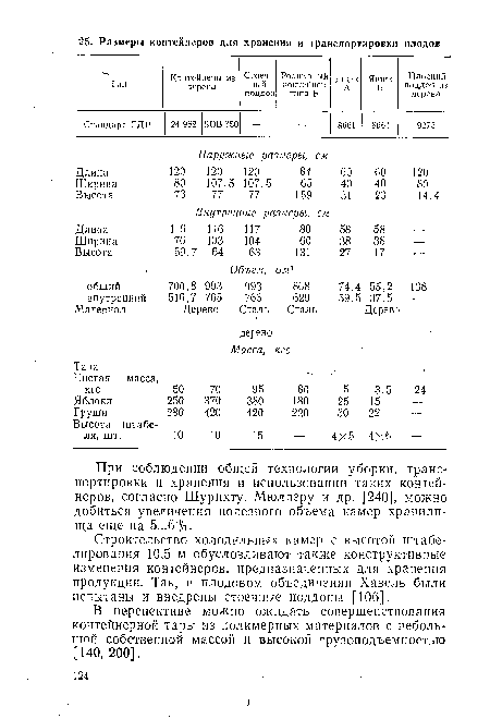 При соблюдении общей технологии уборки, транспортировки и хранения и использовании таких контейнеров, согласно Шурихту, Мюллеру и др. [240], можно добиться увеличения полезного объема камер хранилища еще на 5...6%.