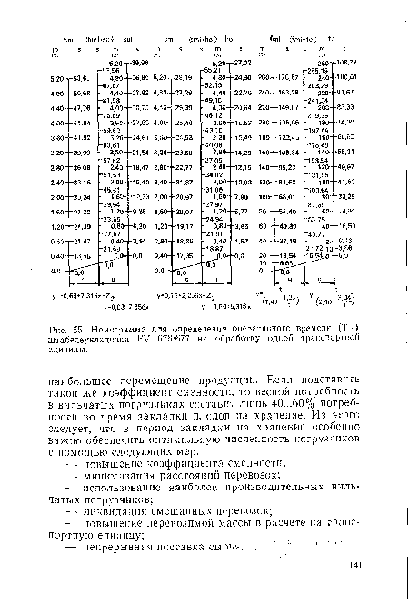 Номограмма для определения оперативного времеии (Тог) штабелеукладчика ЕУ 676/677 на обработку одной транспортной единицы.