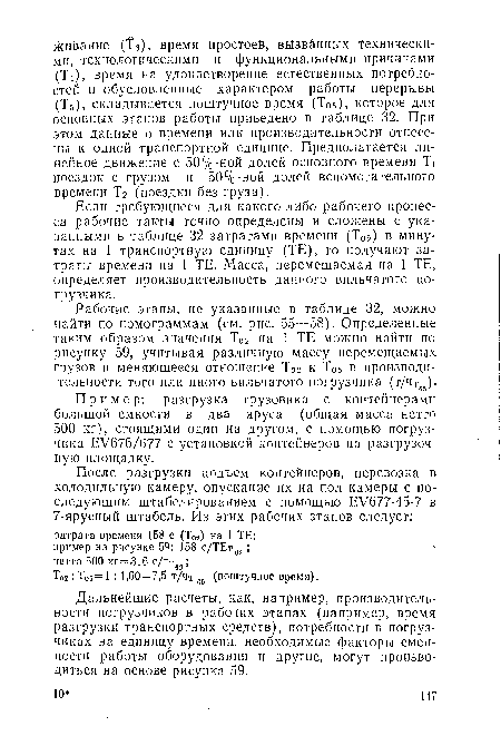 Рабочие этапы, не указанные в таблице 32, можно найти по номограммам (см. рис. 55—58). Определенные таким образом значения Т02 на 1 ТЕ можно найти по рисунку 59, учитывая различную массу перемещаемых грузов и меняющееся отношение Т02 к Tos в производительности того или иного вильчатого погрузчика (т/чт ).