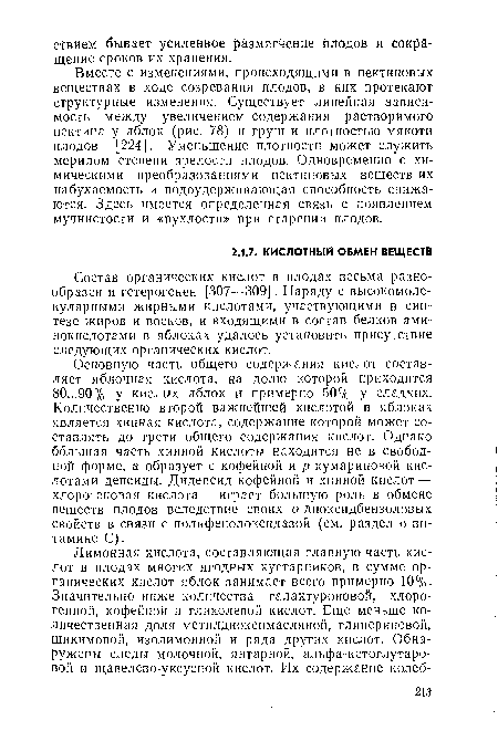 Состав органических кислот в плодах весьма разнообразен и гетерогенен [307—309]. Наряду с высокомолекулярными жирными кислотами, участвующими в синтезе жиров и восков, и входящими в состав белков аминокислотами в яблоках удалось установить присутствие следующих органических кислот.