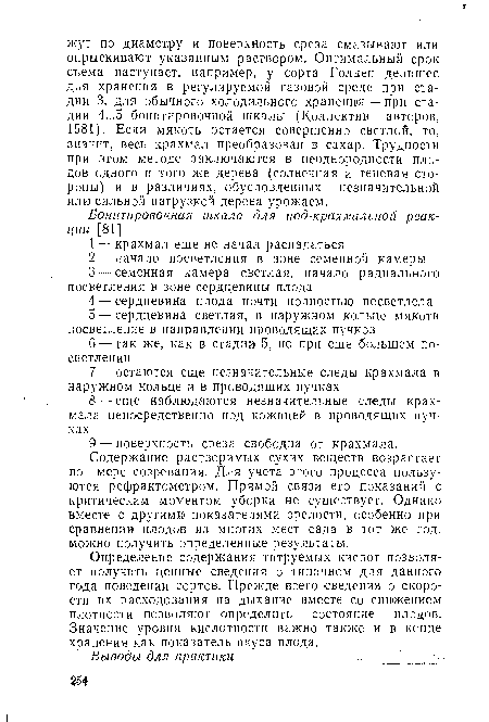 Определение содержания титруемых кислот позволяет получить ценные сведения о типичном для данного года поведении сортов. Прежде всего сведения о скорости их расходования на дыхание вместе со снижением плотности позволяют определить состояние плодов. Значение уровня кислотности важно также и в конце хранения как показатель вкуса плода.