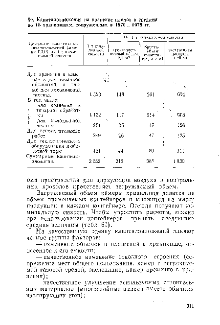 Загружаемый объем камеры хранилища делится на объем применяемых контейнеров и множится на массу продукции в каждом контейнере. Отсюда получают номинальную емкость. Чтобы упростить расчеты, можно при использовании контейнеров принять следующие средние величины (табл. 60).