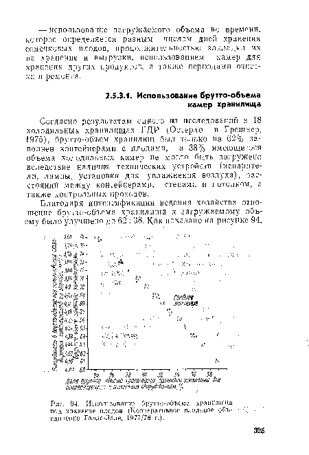 Согласно результатам одного из исследований в 18 холодильных хранилищах ГДР (Остерло и Грешнер, 1975), брутто-объем хранилищ был только на 62% заполнен контейнерами с плодами, а 38% имеющегося объема холодильных камер не могло быть загружено вследствие наличия технических устройств (испарители, лампы, установки для увлажнения воздуха), расстояний между контейнерами, стенами и потолком, а также контрольных проходов.