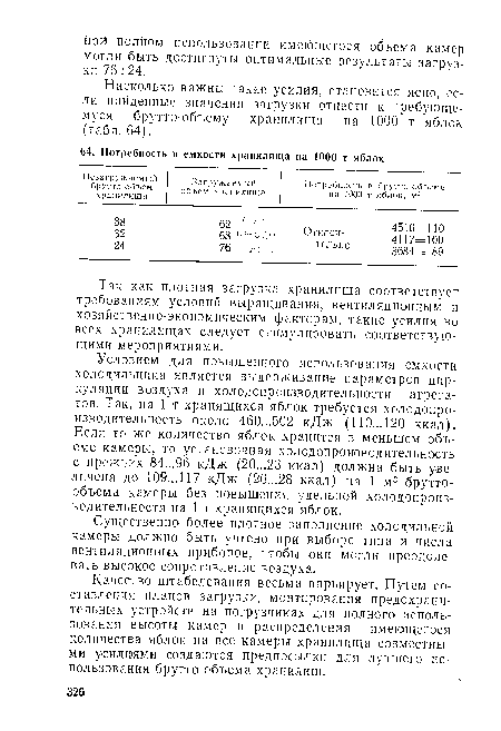 Существенно более плотное заполнение холодильной камеры должно быть учтено при выборе типа и числа вентиляционных приборов, чтобы они могли преодолевать высокое сопротивление воздуха.