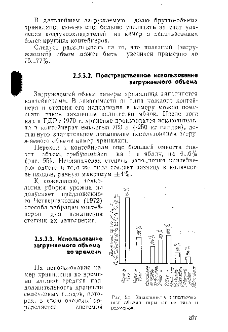 Загружаемый объем камеры хранилища заполняется контейнерами. В зависимости от типа каждого контейнера и степени его наполнения в камеру можно поместить очень различное количество яблок. После того как в ГДР с 1970 г. хранение производится исключительно в контейнерах емкостью 700 л (-250 кг плодов), достигнуто значительное повышение использования загружаемого объема камер хранилищ.