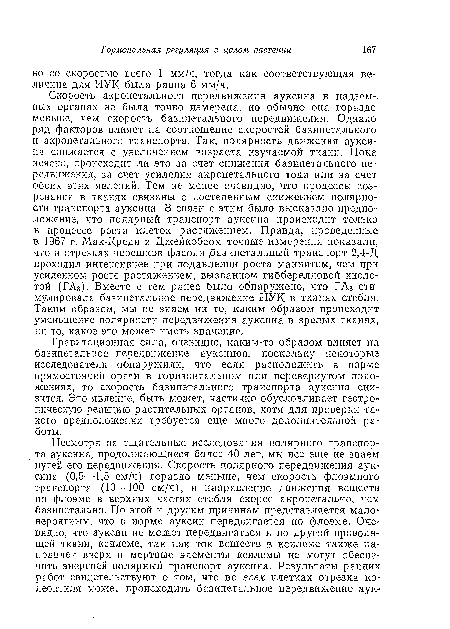 Гравитационная сила, очевидно, каким-то образом влияет на базипетальное передвижение ауксинов, поскольку некоторые исследователи обнаружили, что если расположить в норме прямостоячий орган в горизонтальном или перевернутом положениях, то скорость базипетального транспорта ауксина снизится. Это явление, быть может, частично обусловливает геотро-пическую реакцию растительных органов, хотя для проверки такого предположения требуется еще много дополнительной работы.