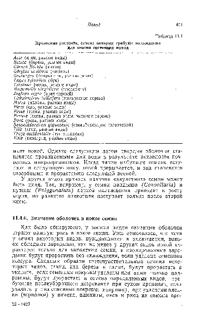 У других видов причина наличия «двулетних» семян может быть иная. Так, например, у семян ландыша (СопьаЫапа) и купены (Ро1у£опаЫт) период охлаждения приводит к росту корня, но развитие эпикотиля наступает только после второй зимы.