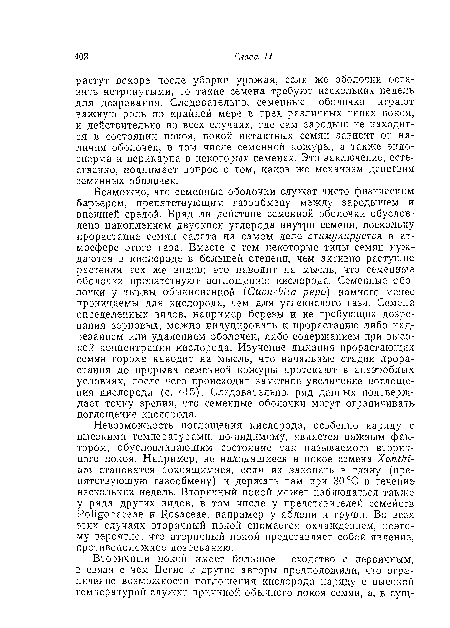 Невозможность поглощения кислорода, особенно наряду с высокими температурами, по-видимому, является важным фактором, обусловливающим состояние так называемого вторичного покоя. Например, не находящиеся в покое семена Xanthi-um становятся покоящимися, если их закопать в глину (препятствующую газообмену) и держать там при 30 °С в течение нескольких недель. Вторичный покой может наблюдаться также у ряда других видов, в том числе у представителей семейств Poligonaceae и Rosaceae, например у яблони и груши. Во всех этих случаях вторичный покой снимается охлаждением, поэтому вероятно, что вторичный покой представляет собой явление, противоположное дозреванию.