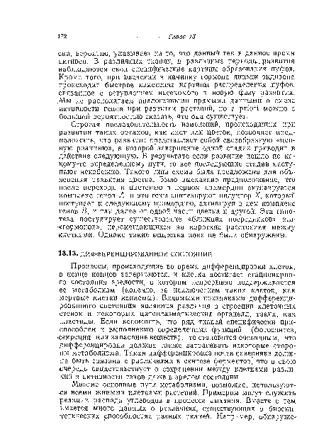 Процессы, происходящие во время дифференцировки клеток, в конце концов завершаются, и клетка достигает стационарного состояния зрелости, в котором непрерывно поддерживается ее метаболизм (конечно, за исключением таких клеток, как мертвые клетки ксилемы). Видимыми признаками дифференцированного состояния являются различия в строении клеточных стенок и некоторых цитоплазматических органелл, таких, как пластиды. Если вспомнить, что ряд тканей специфически приспособлен к выполнению определенных функций (фотосинтез, -секреция или запасание веществ), то становится очевидным, что дифференцировка должна также затрагивать некоторые стороны метаболизма. Такая дифференцировка почти наверняка должна быть связана с различиями в синтезе ферментов, что в свою очередь свидетельствует о сохранении между клетками различий в активности генов даже в зрелом состоянии.