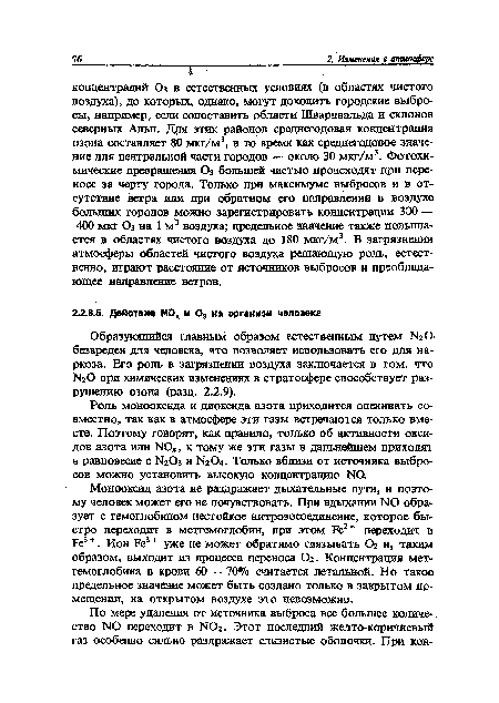 Роль монооксида и диоксида азота приходится оценивать совместно, так как в атмосфере эти газы встречаются только вместе. Поэтому говорят, как правило, только об активности оксидов азота или N0, к тому же эти газы в дальнейшем приходят в равновесие с ЫгОз и N204. Только вблизи от источника выбросов можно установить высокую концентрацию N0.