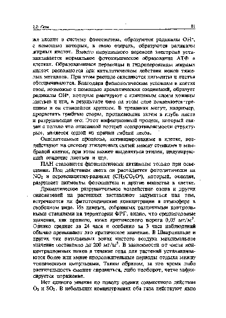 ПАН становится физиологически активным только при освещении. Под действием света он распадается фотолитически на N02 и пероксиацетил-радикал (СНзСОгО ), который, окисляя, разрушает пигменты фотосинтеза и другие вещества в клетке.