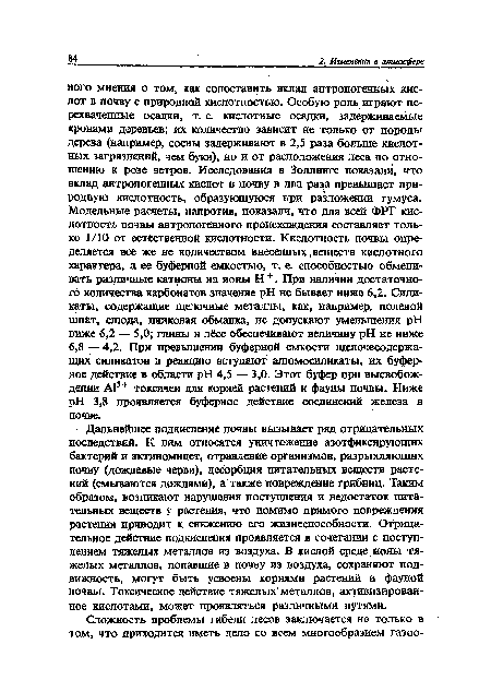 Дальнейшее подкисление почвы вызывает ряд отрицательных последствий. К ним относятся уничтожение азотфиксирующих бактерий и актиномицет, отравление организмов, разрыхляющих почву (дождевые черви), десорбция питательных веществ растений (смываются дождями), а также повреждение грибниц. Таким образом, возникают нарушения поступления и недостаток питательных веществ у растения, что помимо прямого повреждения растения приводит к снижению его жизнеспособности. Отрицательное действие подкисления проявляется в сочетании с поступлением тяжелых металлов из воздуха. В кислой среде ионы тяжелых металлов, попавшие в почву из воздуха, сохраняют подвижность, могут быть усвоены корнями растений и фауной почвы. Токсическое действие тяжелых металлов, активизированное кислотами, может проявляться различными путями.