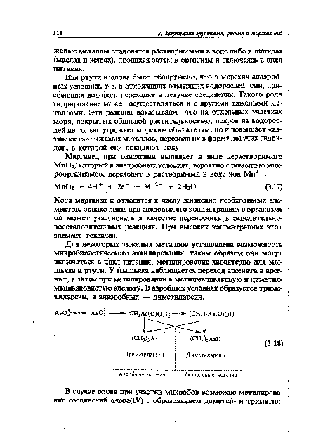 Для ртути и олова было обнаружено, что в морских анаэробных условиях, т.е. в отложениях отмерших водорослей, они, присоединяя водород, переходят в летучие соединения. Такого рода гидрирование может осуществляться и с другими тяжелыми металлами. Эти реакции показывают, что на отдельных участках моря, покрытых обильной растительностью, покров из водорослей ие только угрожает морским обитателям, но и повышает «активность» тяжелых металлов-, переводя их в форму летучих гидридов, в которой они покидают воду.