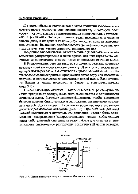 Последняя стадия очистки — биологическая. Через воду интенсивно пропускают воздух, сама вода смешивается с биологически активным илом, богатым микроорганизмами, чтобы возможно быстрее достичь биологического разложения органических составных частей. Достаточного обеспечения воды кислородом можно добиться различными методами (рис. 3.8). При всех методах вода должна находиться в непрерывном движении, чтобы было оптимальное распределение микроорганизмов между добавленным илом и обогащенной кислородом водой. Этим достигается по возможности равномерное разложение органической части отходов.